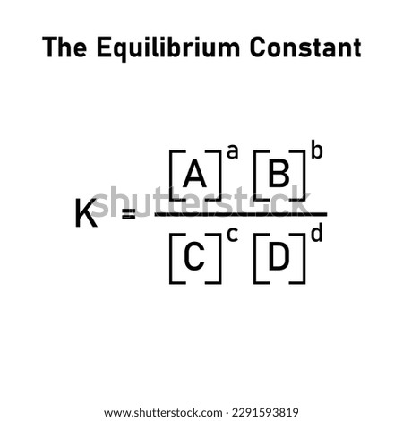 The equilibrium constant Kp expression of the reaction.