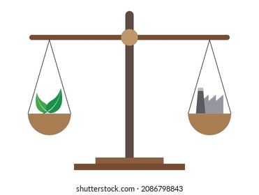 Equilibrium enters the environment and industry.