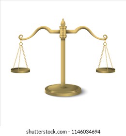 Equilibrium scales gradient