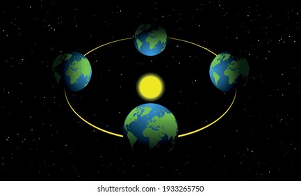 Equinox and solstice realistic vector illustration.