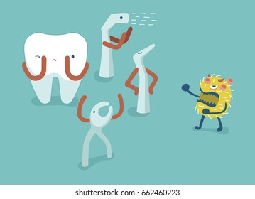 Equipment of dental fight bacteria for protect tooth,teeth and tooth concept of dental