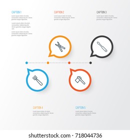 Equipment Icons Set. Collection Of Tomahawk, Turn Screw, Garden Fork And Other Elements. Also Includes Symbols Such As Pitchfork, Pliers, Pincers.