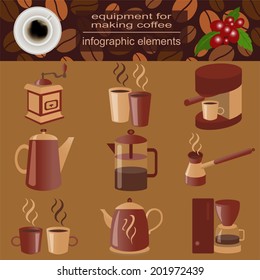 Equipment for making coffee, set infographics elements. Vector illustration