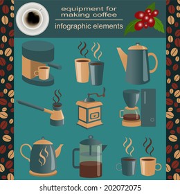 Equipment for making coffee, set infographics elements. Vector illustration