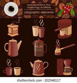 Equipment for making coffee, set infographics elements. Vector illustration