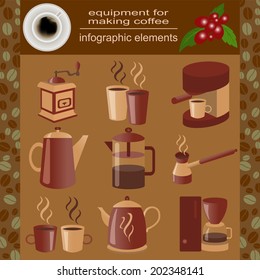 Equipment for making coffee, set infographics elements. Vector illustration