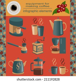 Equipment for making coffee, set infographics elements. Vector illustration