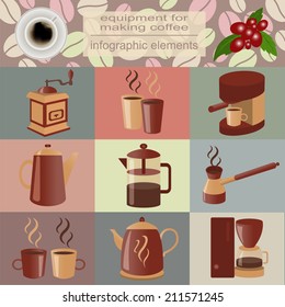 Equipment for making coffee, set infographics elements. Vector illustration