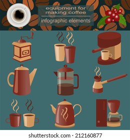 Equipment for making coffee, set infographics elements. Vector illustration