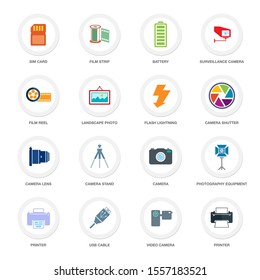 equipment Photography icons set - digital camera illustrations - photo & picture sign and symbols