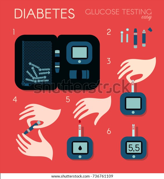 diabetes medir la glucosa en sangre