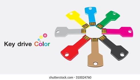 The equipment is used for connecting to your computer