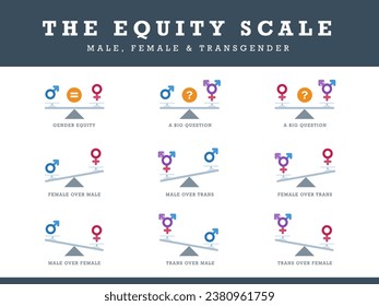 The Equity Scale of Gender. Male, Female, and Transgender Symbols Collection