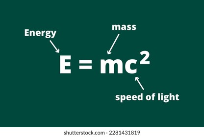 Equivalence equation between matter and energy detailed for teaching physics, education, school, exact sciences.