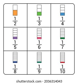 equivalent fractions chart in mathematics