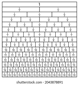 Equivalent Fractions Chart Mathematics Stock Vector (royalty Free 