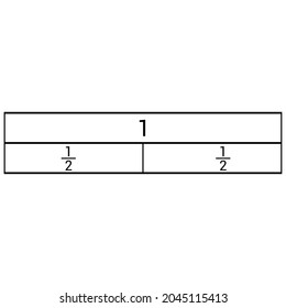 equivalent fractions chart in mathematics