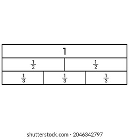 equivalent fractions chart in mathematics