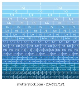 equivalent fractions chart in mathematics