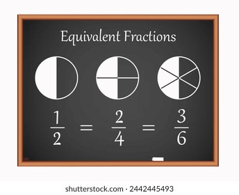 Equivalent Fractions diagram on black board. Science education vector illustration