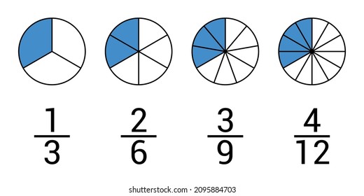 Equivalent Fractions Explained Mathematics Stock Vector (Royalty Free ...