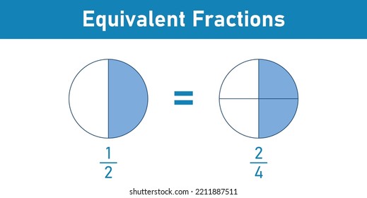 Equivalent Fractions One Half Explained Mathematics Stock Vector ...