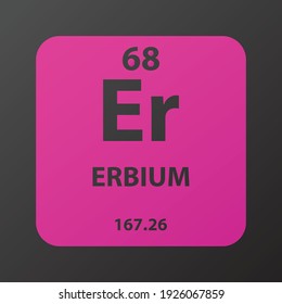 Er Erbium Lanthanide Chemical Element vector illustration diagram, with atomic number and mass. Simple gradient flat design for education, lab, science class.
