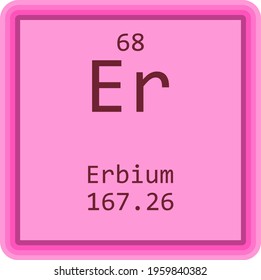 Er Erbium Lanthanide Chemical Element Periodic Table. Square vector illustration, colorful clean style Icon with molar mass and atomic number for Lab, science or chemistry education.