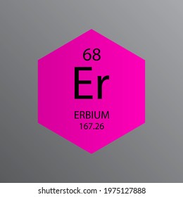 Er Erbium Lanthanide Chemical Element Periodic Table. Hexagon vector illustration, simple clean style Icon with molar mass and atomic number for Lab, science or chemistry education.