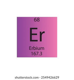 Tabla periódica de elementos químicos de lantánidos de erbio. Ilustración vectorial cuadrada plana simple, icono de estilo limpio simple con masa molar y número atómico para laboratorio, ciencia o clase de química.