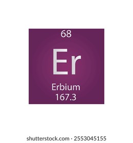 Tabla periódica de elementos químicos de lantánidos de erbio. Ilustración vectorial cuadrada plana simple, icono de estilo limpio simple con masa molar y número atómico para laboratorio, ciencia o clase de química.
