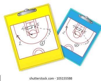 Erasable basketball coach board