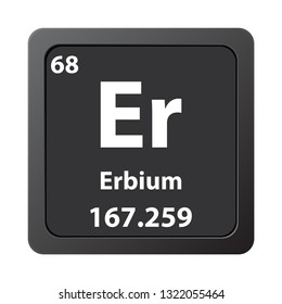 Erbium  chemical element icon. The chemical element of the periodic table. Sign with atomic number. 