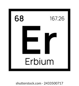 Erbium chemical element of the periodic table. Vector isolated symbol Er