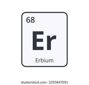 Erbium Chemical Symbol. Graphic for Science Designs.
