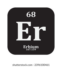 Erbium chemistry icon,chemical element in the periodic table