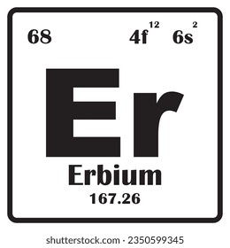 Erbium element icon vector illustration template symbol