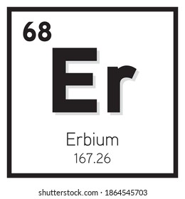 Erbium Element Vector icon, Periodic Table Element