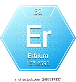 Erbium (Er) (068) Lanthanide - Fundamental Chemical Element, Periodic Table in Chemistry Symbol, Name, Atomic Mass, Number, Chemistry Hexagon Logo Icon Design, White Background