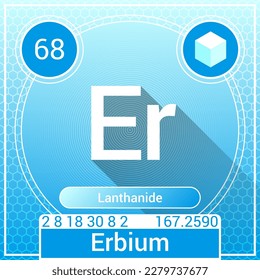 Erbium (Er) Element - Lanthanide - Periodic Table, Chemical Symbol, Name, Atomic Weight, Atomic Number, Electron Shells, Classification, Phase at STP - Chemistry Logo Icon Design