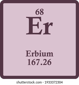 Erbium Er Lanthanide Chemical Element vector illustration diagram, with atomic number and mass. Simple outline design for education, lab, science class.
