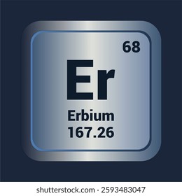 Erbium Er . Number Sixty Eight. Mass 167.267 detail. Vector Background.