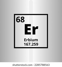 Erbium Er periodic table of elements vector