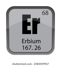 Erbium Er tile. 68 sixty eight. 167.26 mass figure. Gray chemistry icon.