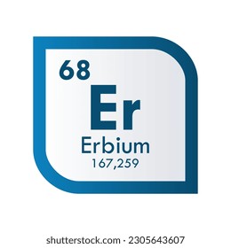Erbium icon set. vector template illustration  for web design