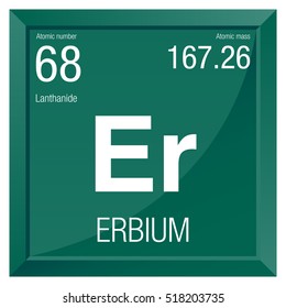 Erbium symbol. Element number 68 of the Periodic Table of the Elements - Chemistry - Square frame with green background