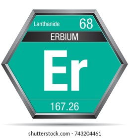 Erbium symbol in the form of a hexagon with a metallic frame. Element number 68 of the Periodic Table of the Elements - Chemistry 