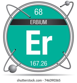 Erbium symbol inside a metal ring with colored background and spheres orbiting around. Element number 68 of the Periodic Table of the Elements - Chemistry 