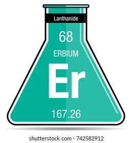 Erbium symbol on chemical flask. Element number 68 of the Periodic Table of the Elements - Chemistry 