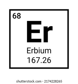 Erbium vector chemistry element symbol icon. Atom erbium illustration education periodic table sign